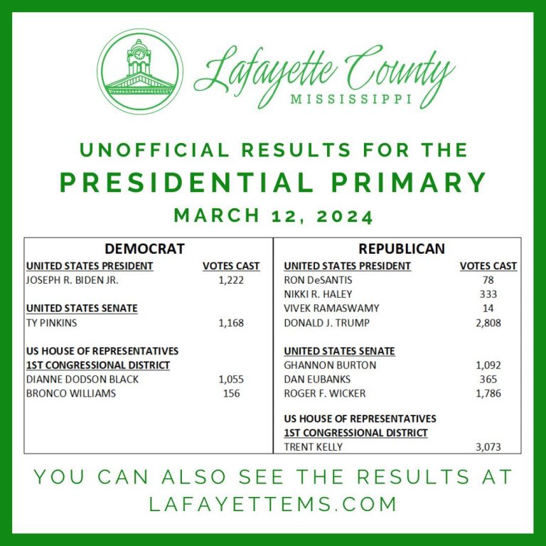 2024-03-12-PrimaryElectioninLafayetteCountyMississippi